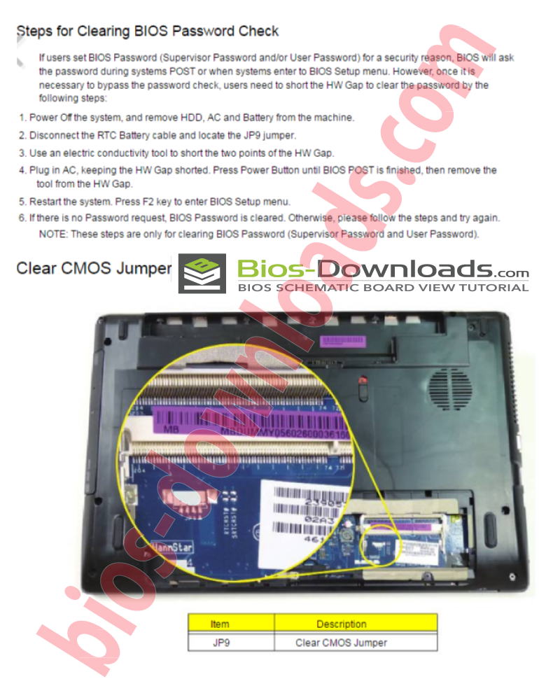 Acer Aspire 5336 Bios Password Removal Guide